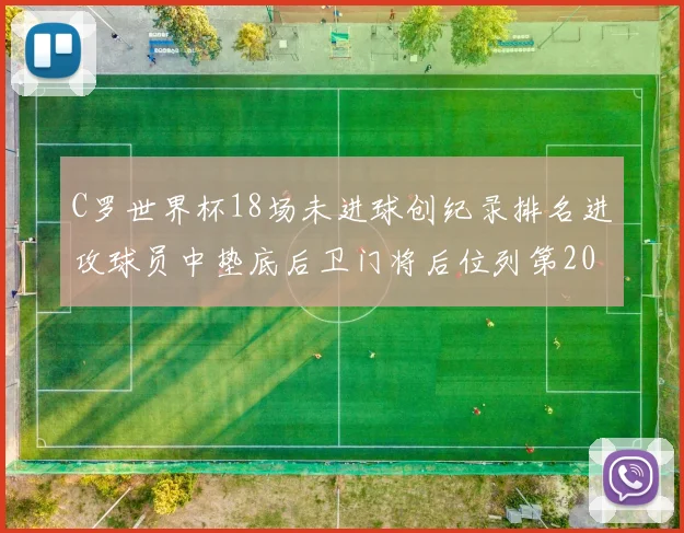 C罗世界杯18场未进球创纪录排名进攻球员中垫底后卫门将后位列第20